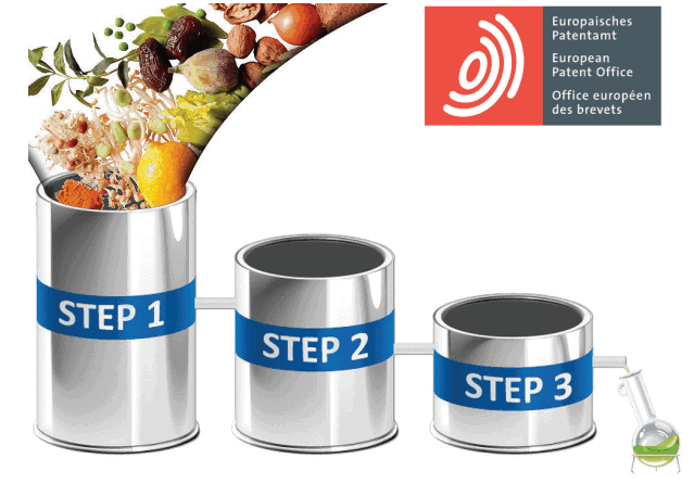 Regulatpro 3-step fermentation process