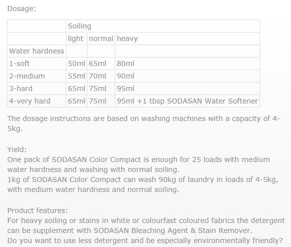 Sodasan Laundry Powder Colour, 1.01kg